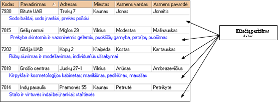 Zinynas 5.9