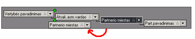 Zinynas 6.2